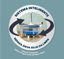 Mop Giratório Separa Água Suja da Limpa com  15%OFF + Frete Grátis - Pague até 3X sem Juros